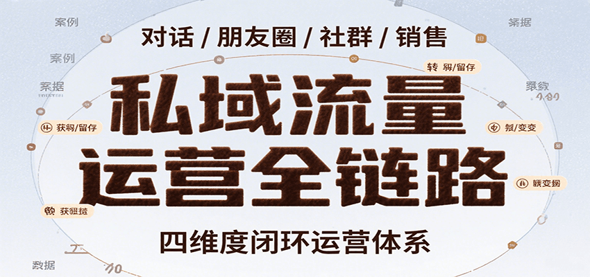 私域流量运营全链路，开场对话设计、朋友圈运营、社群管理、一对一销售SOP-智点网