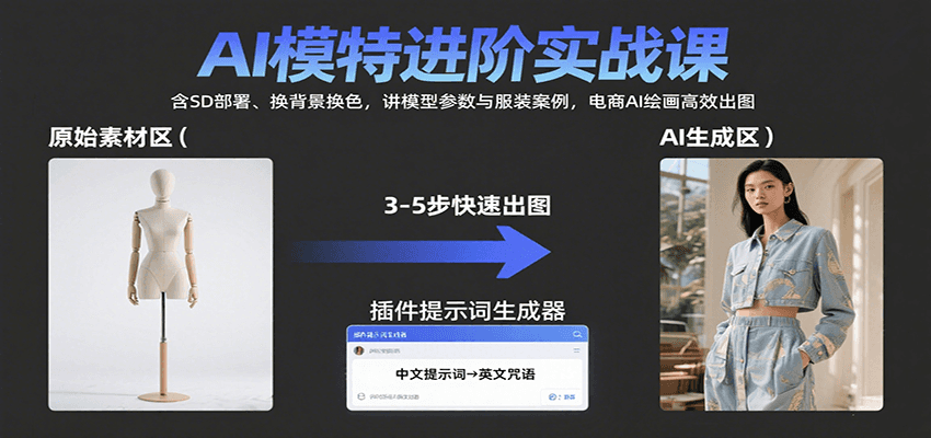 AI模特进阶实战课：含SD部署、换背景换色，讲模型参数与服装案例，电商AI绘画高效出图-智点网