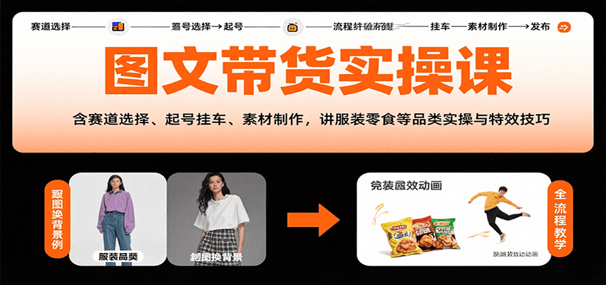 图文带货实操课，含赛道选择、起号挂车、素材制作，讲服装零食等品类实操与特效技巧-智点网