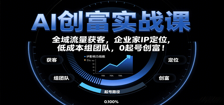 AI创富实战课：企业家IP定位，全域流量获客，低成本组团队，0起号创富！-智点网