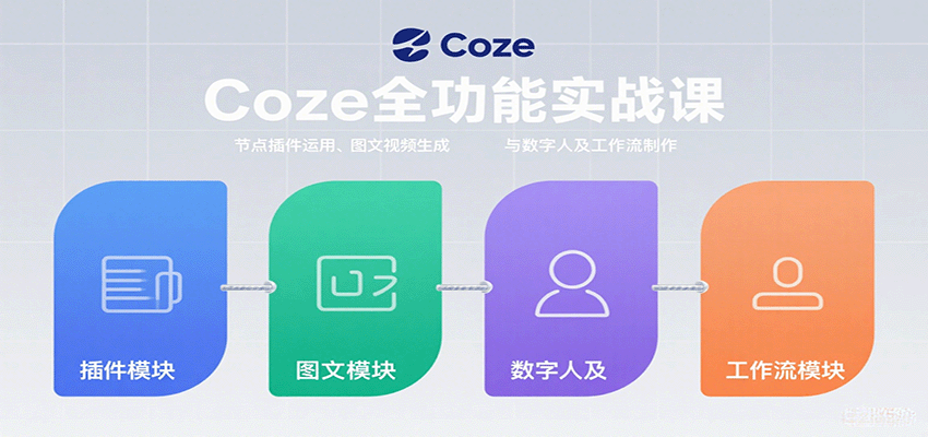 Coze全功能实战课：节点插件运用、图文视频生成与数字人及工作流制作-智点网