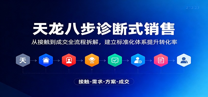 天龙八步诊断式销售，从接触到成交全流程拆解，建立标准化体系提升转化率-智点网