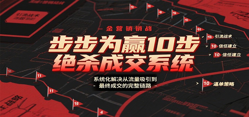 步步为赢10步绝杀成交系统，系统化解决从流量吸引到最终成交的完整链路-智点网