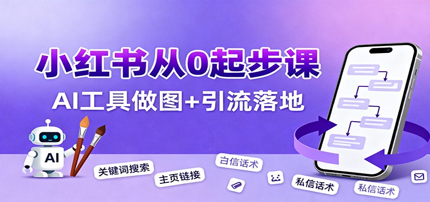 小红书引流从0起步，养号、内容发布、运营、AI工具做图，引流落地-智点网
