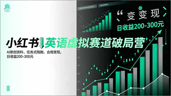 小红书英语虚拟赛道破局营，AI原创资料、任务式陪跑、合规变现，日收益200-300元-智点网