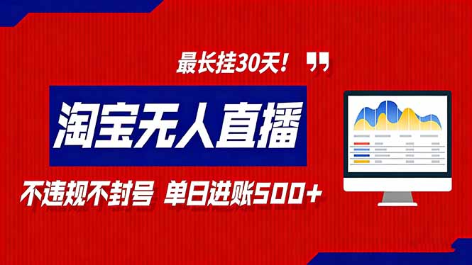 2026淘宝无人直播带货，不违规不封号，每日收益500+，最长挂30 天！-智点网