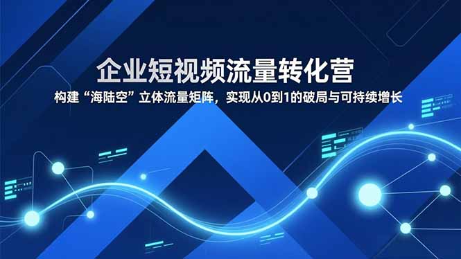 企业短视频流量转化营，构建“海陆空”立体流量矩阵，实现从0到1的破局与可持续增长-智点网