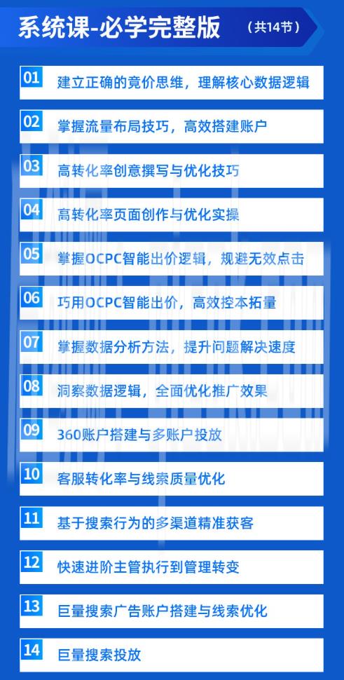 图片[2]-厚昌赵阳-竞价培训第49期2026年2月(价值3688元)-启创网