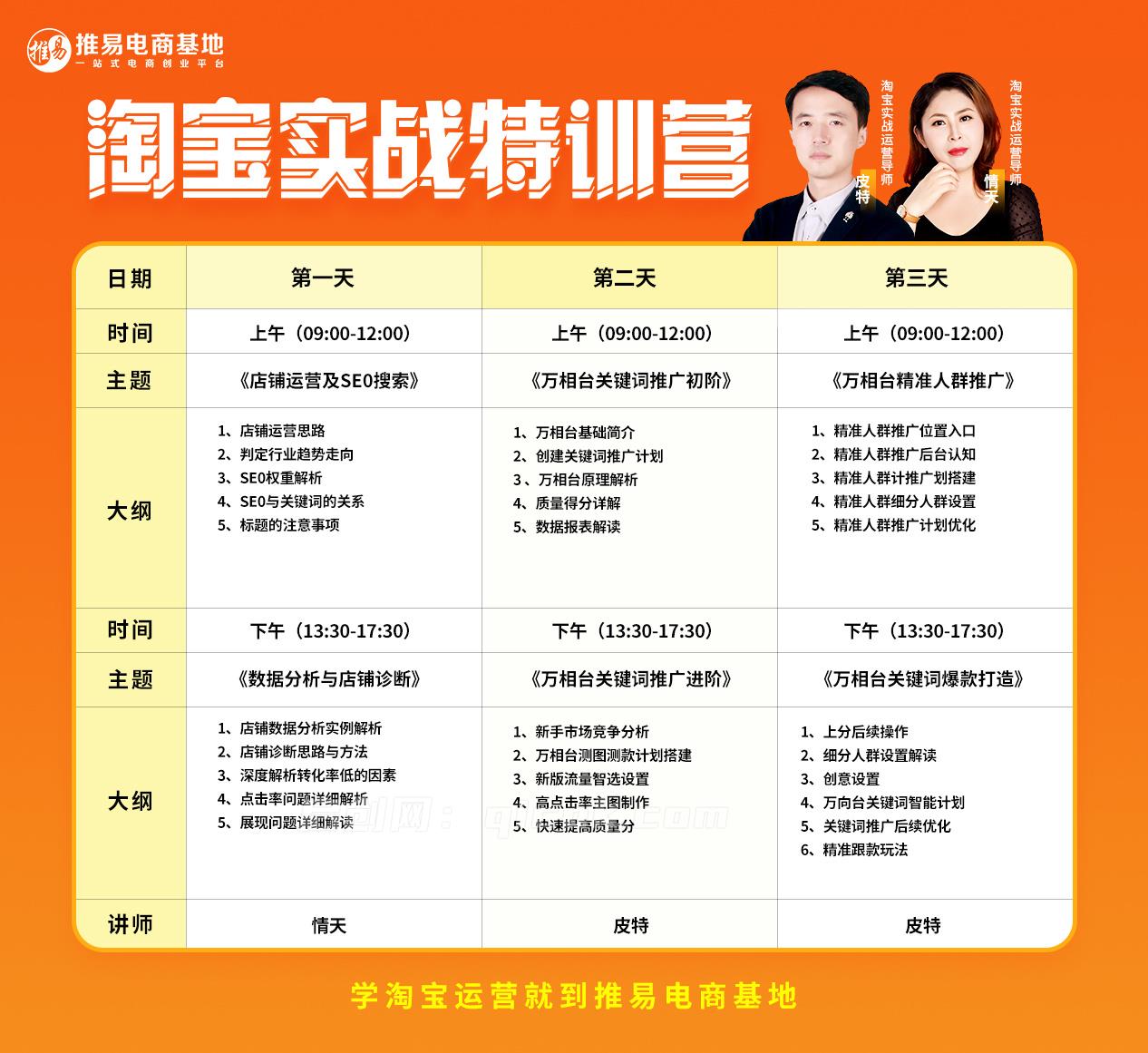 图片[2]-推易电商-淘宝实战2025年12月3日-5日线下课完整版34节(价值7580元)-启创网