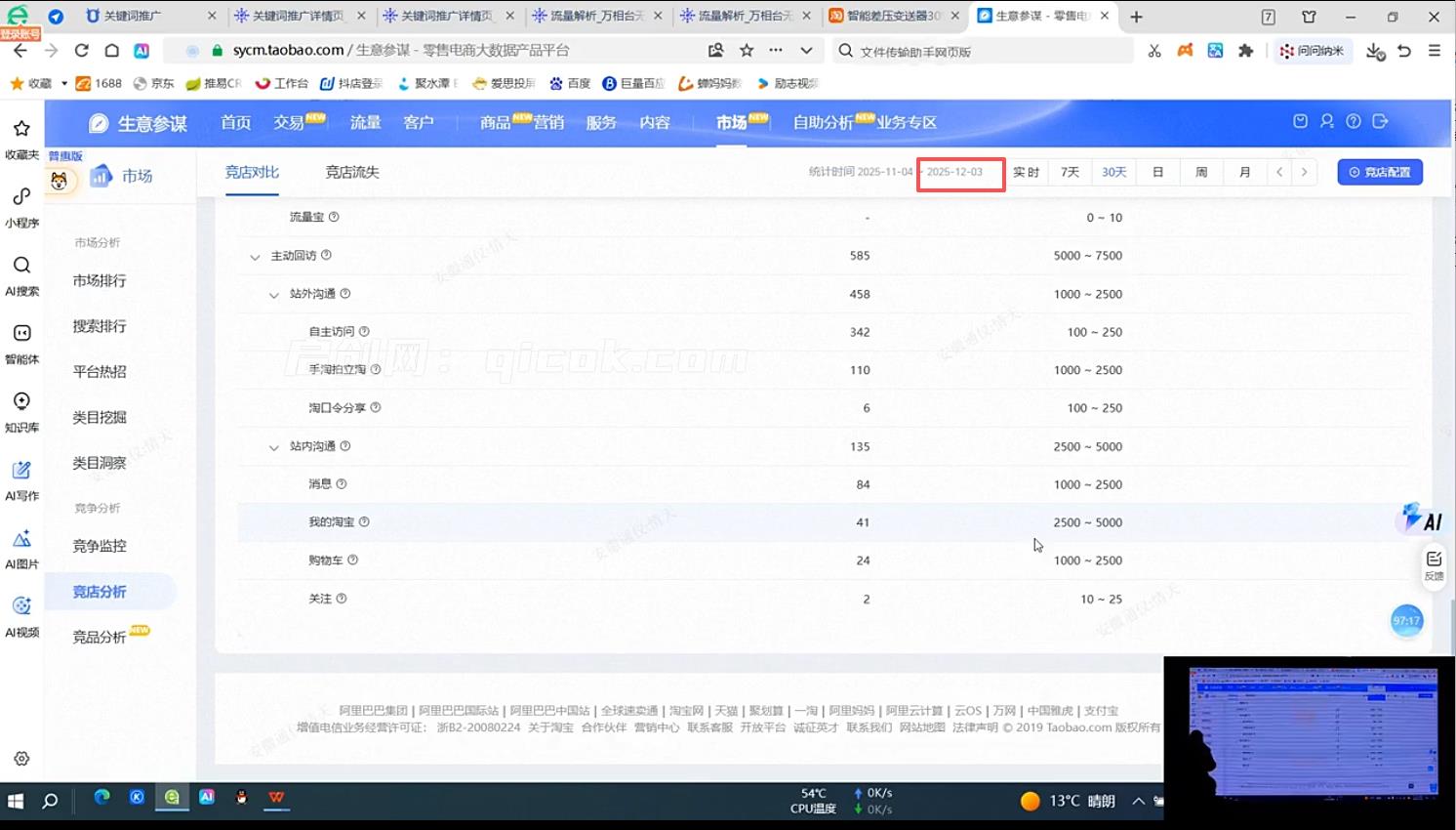 图片[3]-推易电商-淘宝实战2025年12月3日-5日线下课完整版34节(价值7580元)-启创网