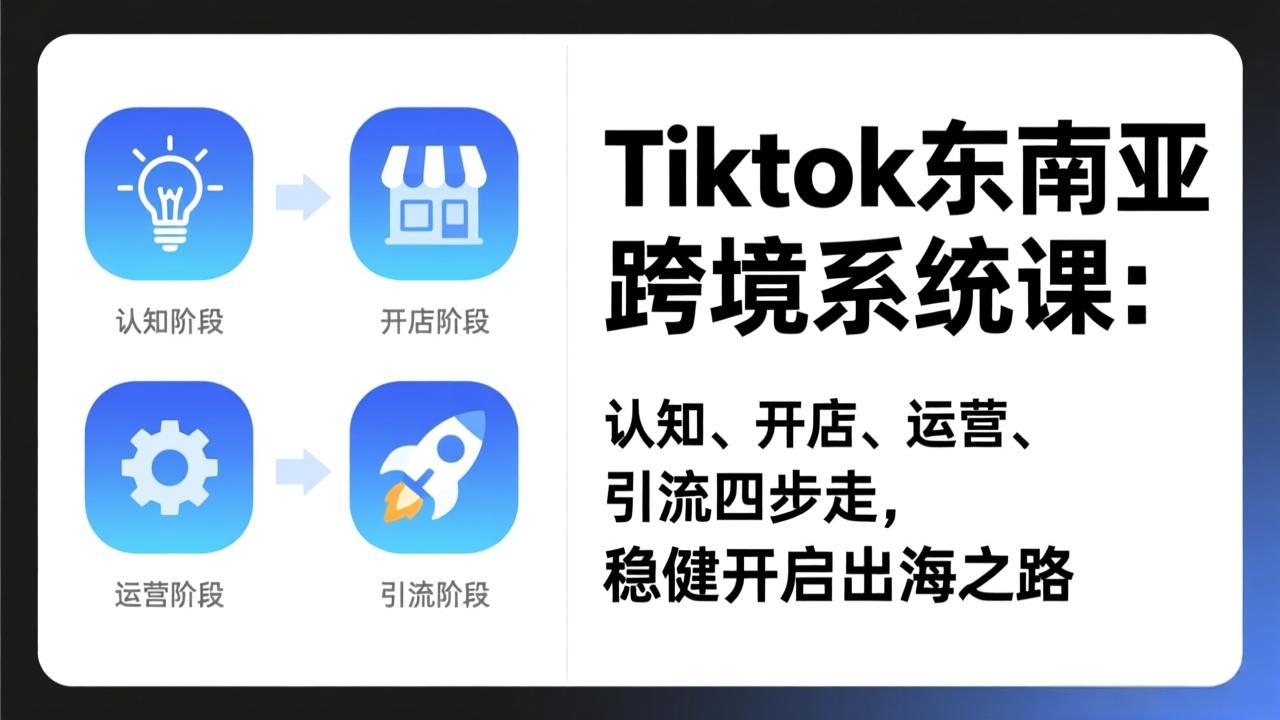 TikTok东南亚跨境系统课：认知、开店、运营、引流四步走，稳健开启出海之路-智点网
