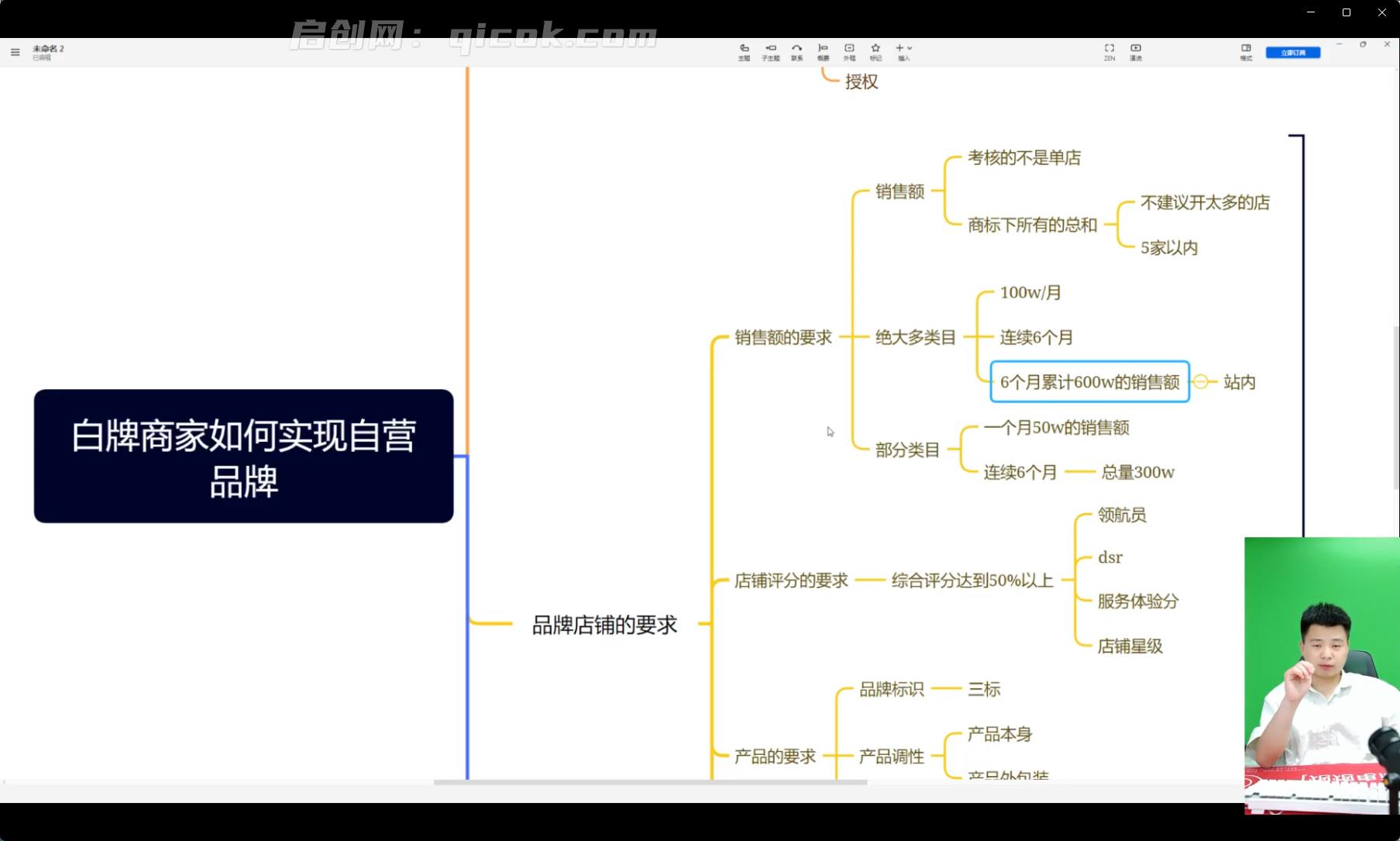 图片[3]-大炮电商-拼多多全阶实战课程2026年1月18日更新-启创网