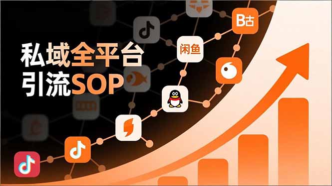 私域全平台引流SOP，抖音/快手/小红书/微信/QQ/B站/闲鱼等，技术合集，高效转化公域流量-智点网