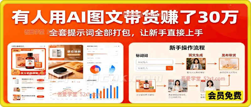 有人用AI图文带货赚了30万？外面学费1980？全套提示词全部打包，让新手直接上手-智点网