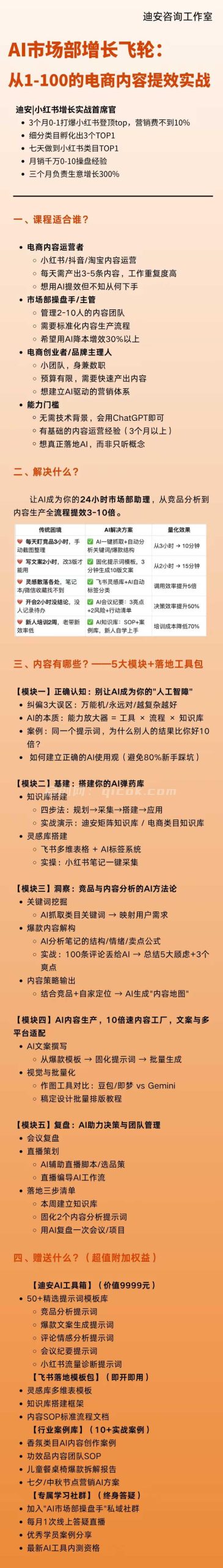 图片[4]-【迪安AI市场部增长飞轮】从1-100的电商内容提效实战26年2月更新(价值1980元)-启创网