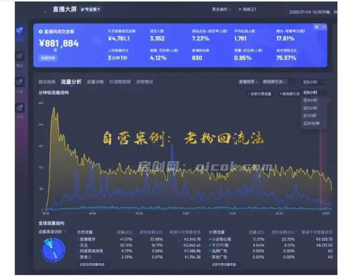 图片[4]-蚂蚁店主-蚂蚁无潜不起全域配抖加3.0入池课2026年2月大课(价值1899元)-启创网