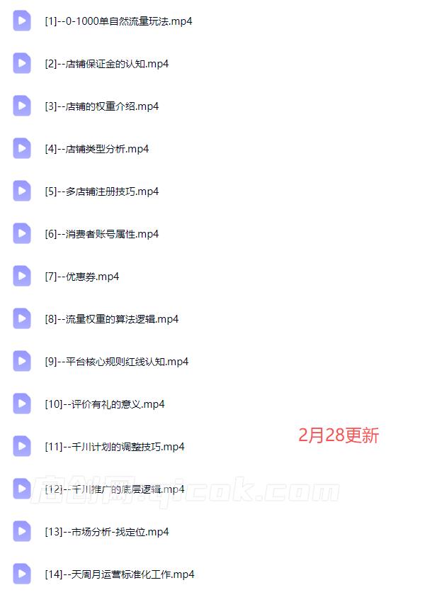 图片[4]-老狼-2026抖店运营必看2026年2月-启创网