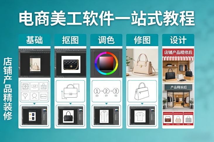 电商美工软件一站式教程，基础/抠图/调色/修图/设计，店铺产品精装修-智点网