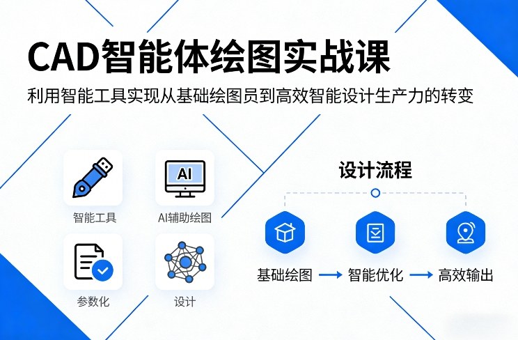 CAD智能体绘图实战课，利用智能工具，实现从基础绘图员到高效智能设计生产力的转变-智点网