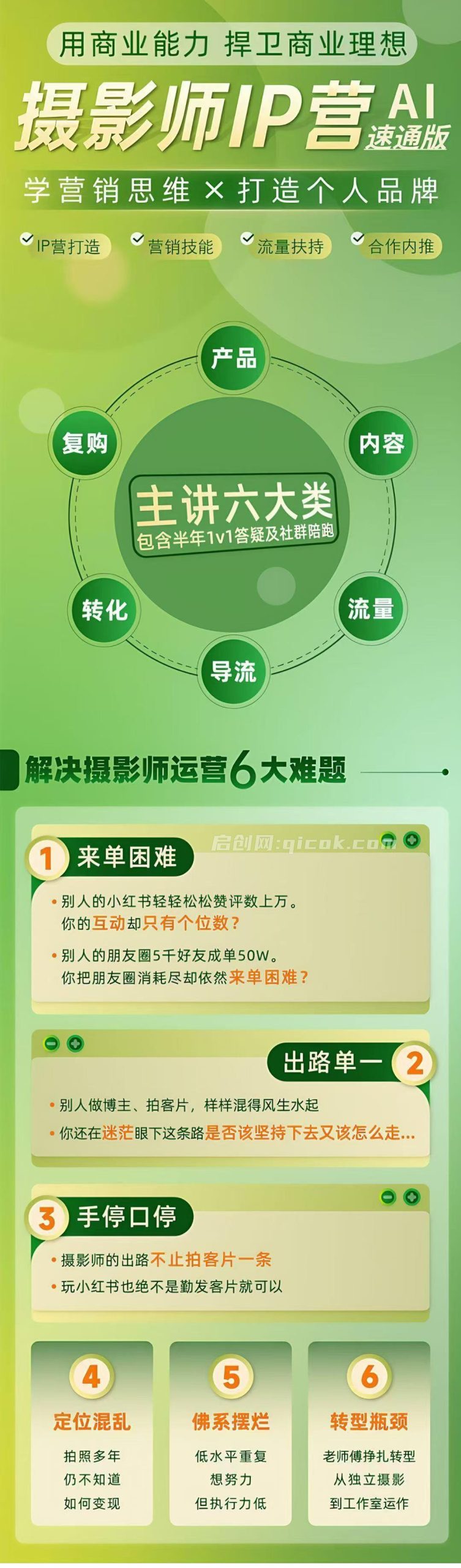 图片[5]-蔡汶川-摄影师IP营第十一期2026年3月份(价值6990元)-启创网