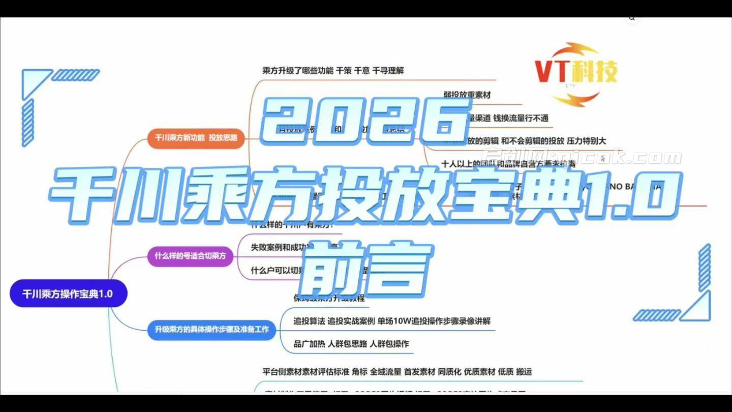 图片[2]-千川乘方投放宝典：2026年最新投放教学-启创网
