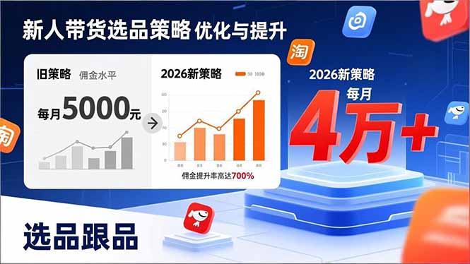 新人带货别瞎选品！这套2026全新选品跟品策略，让我的佣金从0做到每月4万+-智点网