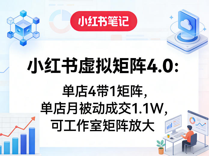 小红书虚拟矩阵4.0：单店4带1矩阵，单店月被动成交1.1W，可工作室矩阵放大-智点网
