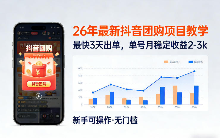 26年最新抖音团购项目教学，0门槛，最快3天出单，单号月稳定收益2-3k(更新3月19日)-智点网