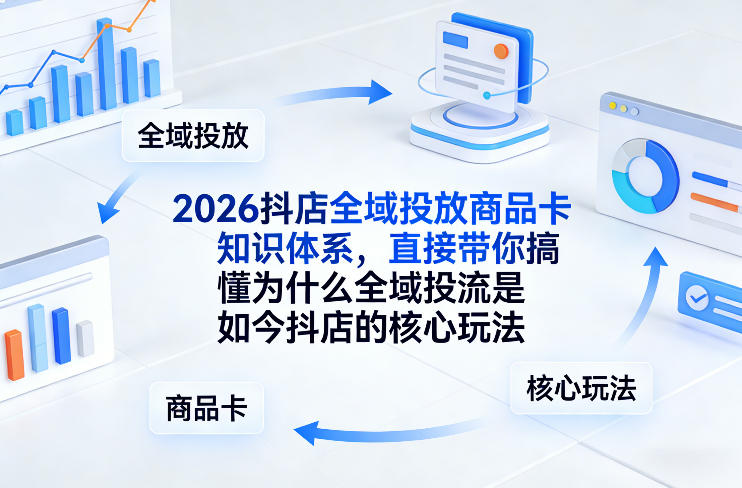 2026抖店全域投放商品卡知识体系，直接带你搞懂为什么全域投流是如今抖店的核心玩法-智点网