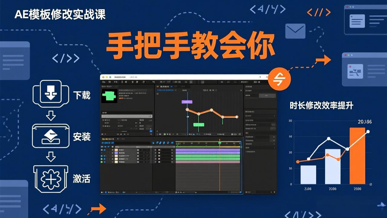 AE模板修改实战课从0到1，软件安装插件缺失跟踪时长修改全流程手把手教会你-智点网
