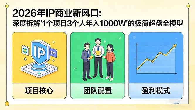 2026年IP商业新风口：深度拆解“1个项目3个人年入1000W”的极简超盘全模型-智点网