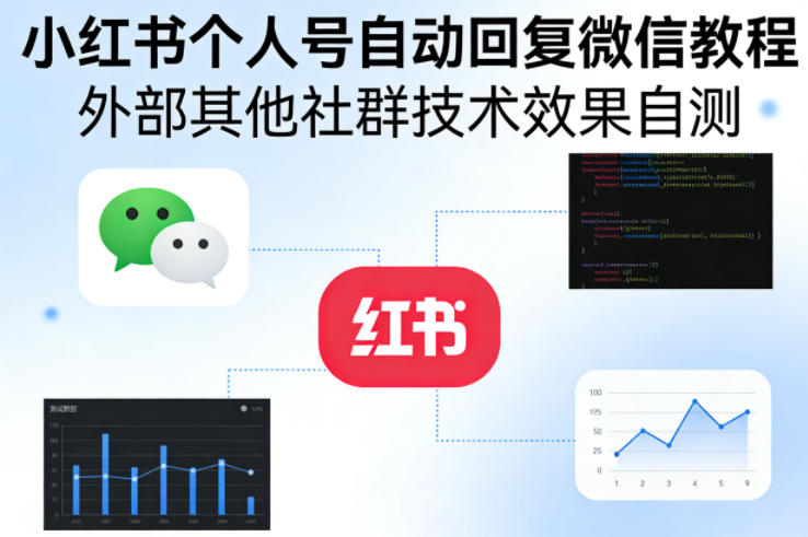 小红书个人号自动回复微信教程，外部其他社群技术，效果自测-智点网