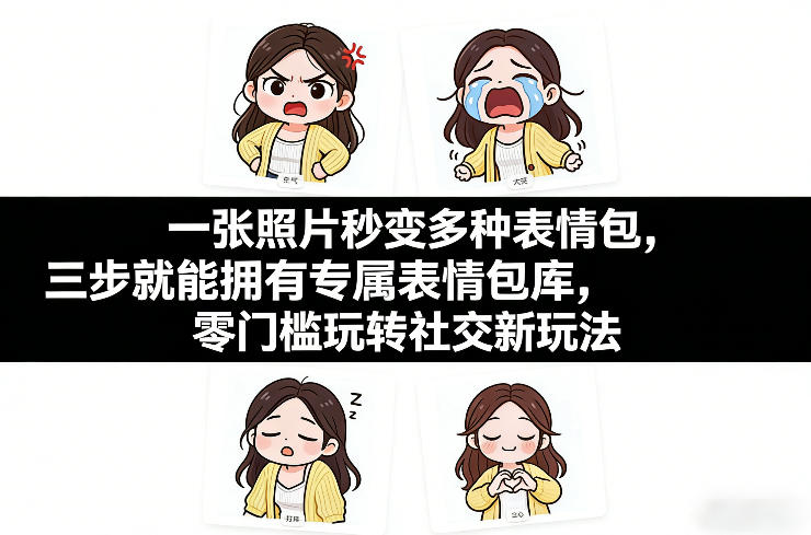 一张照片秒变多种表情包，三步就能拥有专属表情包库，零门槛玩转社交新玩法【文档】-智点网