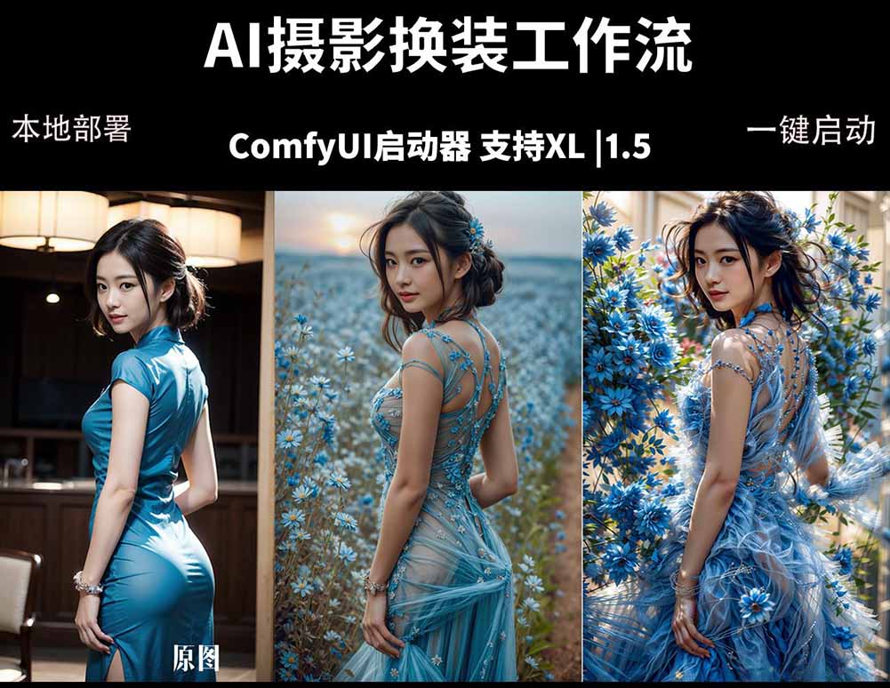 ComfyUI人像写真摄影工作流：本地一键部署，换装换场景换脸全搞定，影楼效率翻倍-智点网
