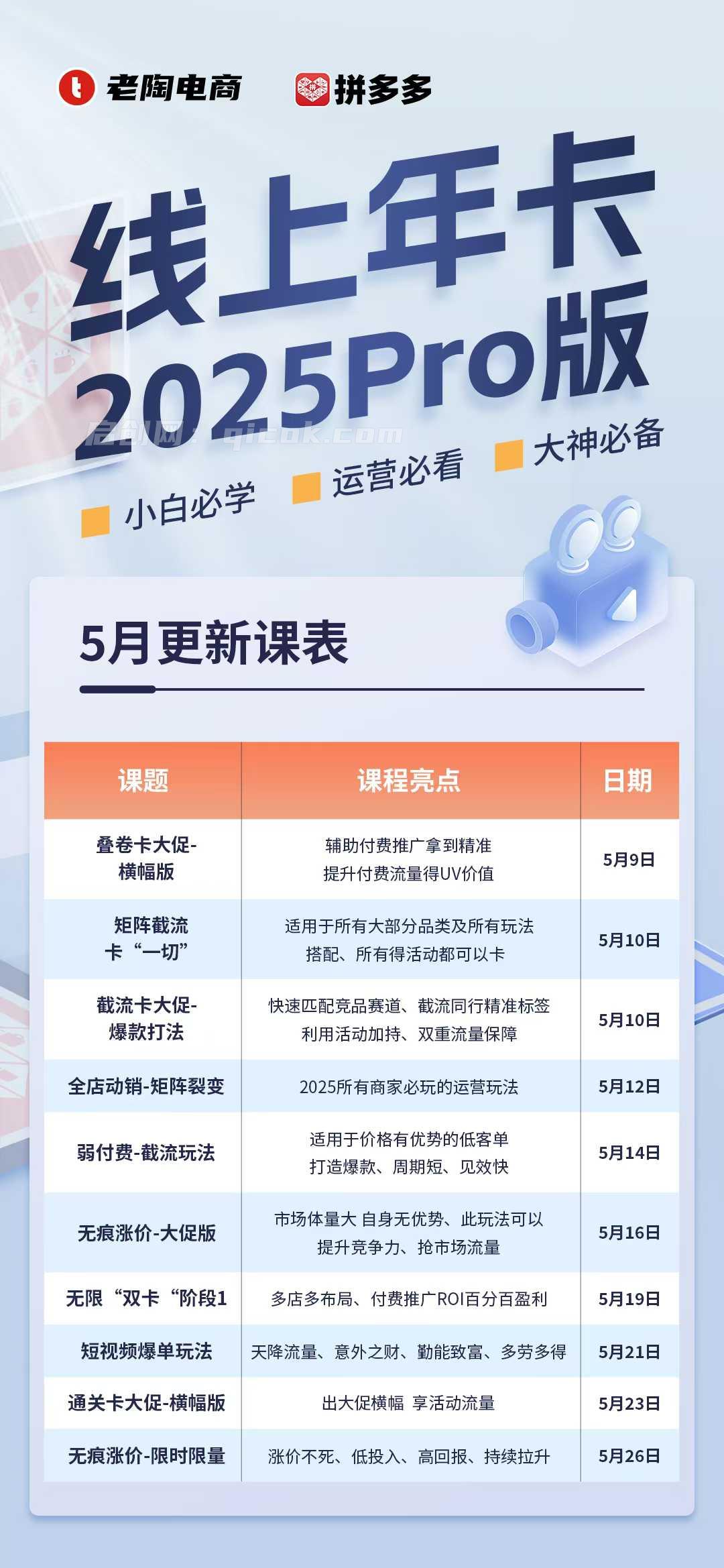图片[2]-老陶电商拼多多线上SVIP26年4月6日更新(价值1780元)-启创网