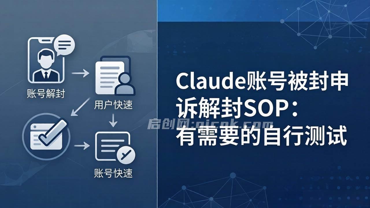 （17981期）Claude账号被封申诉解封SOP：有需要的自行测试-智点网