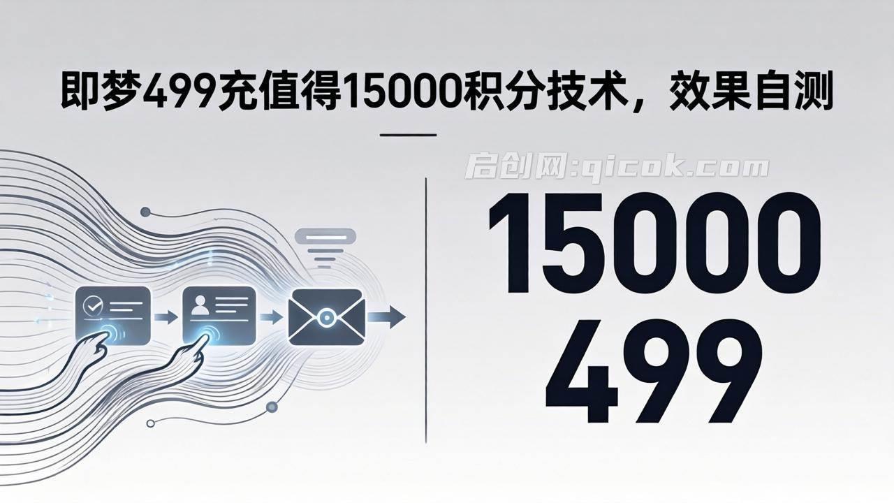 （18093期）即梦499充值得15000积分技术，效果自测-智点网
