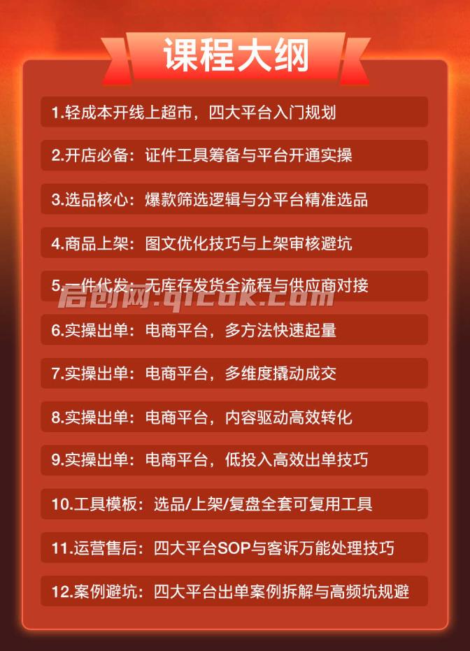 图片[2]-2026线上超市落地训练营，0基础起步+0经验开店的落地指南-启创网
