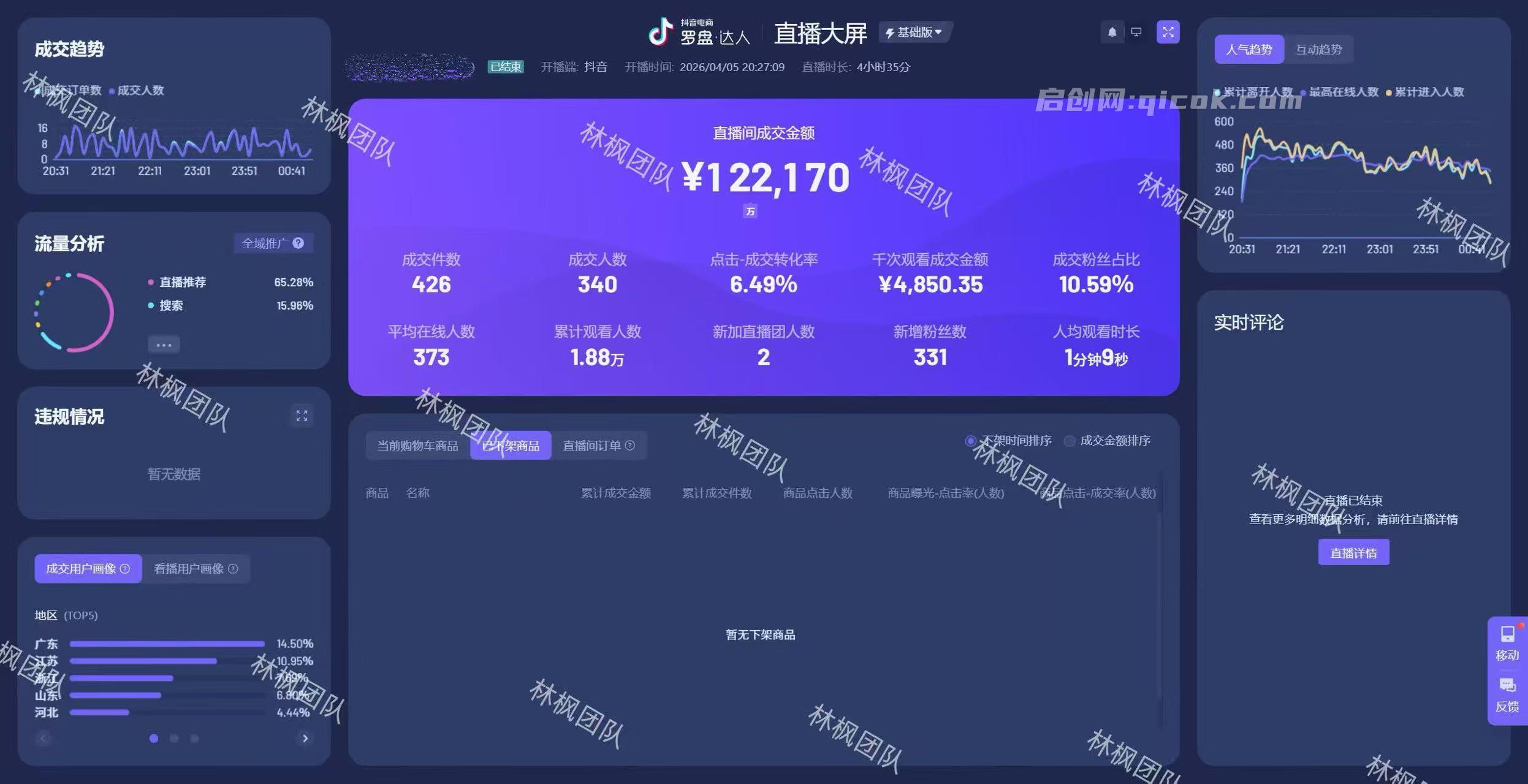 图片[3]-林枫-抖音直播2026随心推全域起号全系列2026年4月-启创网