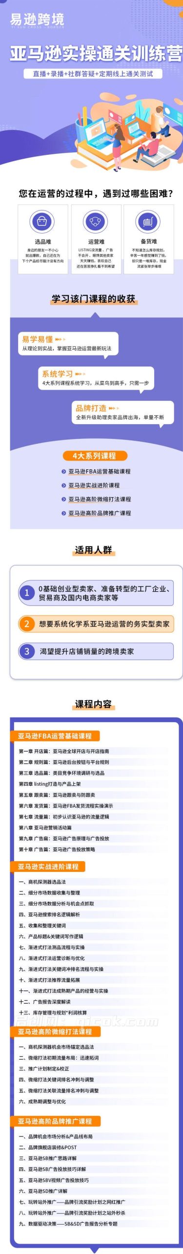 图片[4]-老陈聊跨境-25年亚马逊实操通关训练营40期1月28更新(价值15999元)-启创网