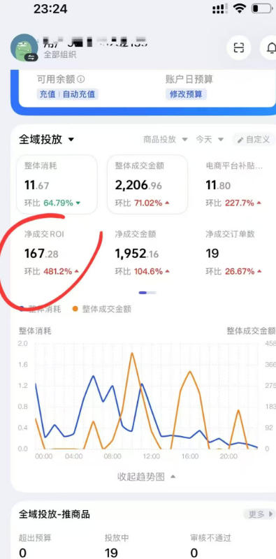 外面卖599的短视频带货投流课：从千川起号到爆款起量，全套好物投流打品实战玩法