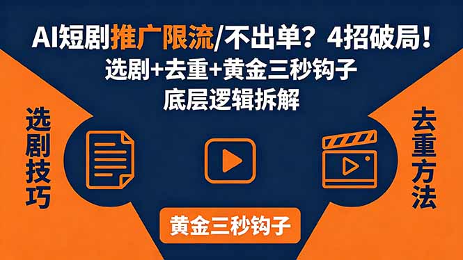 AI短剧推广总被限流、不出单？4招选剧+去重技巧+黄金三秒钩子，手把手拆解底层逻辑-智点网