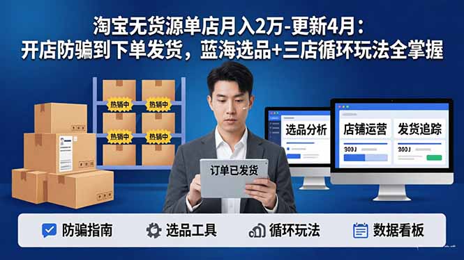 淘宝无货源5.0单店月入2万-更新4月：开店防骗到下单发货，蓝海选品+三店循环玩法全掌握-智点网