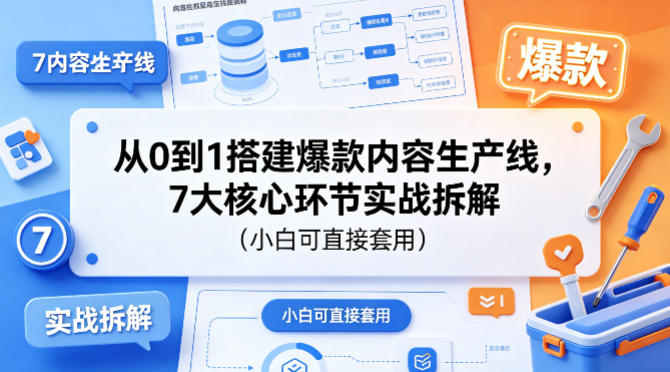从0到1搭建爆款内容生产线，7大核心环节实战拆解(小白可直接套用)-智点网