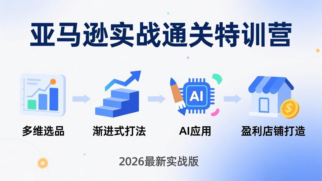 亚马逊实战通关特训营：26年4月更新，多维选品+渐进式打法+AI应用，从0到1打造盈利店铺-智点网