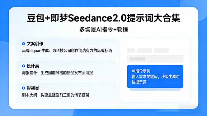 豆包+即梦Seedance2.0提示词大合集：多场景AI指令+教程，解锁文案、设计、影视高效创作-智点网