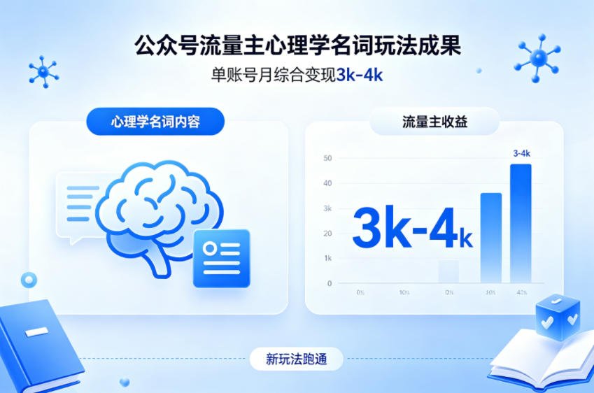 公众号流量主新跑通心理学名词玩法，单账号月综合变现3k-4k-智点网