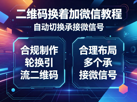 二维码换着加微信教程，自动切换承接微信号，合规制作轮换引流二维码，合理布局多个承接微信号-智点网