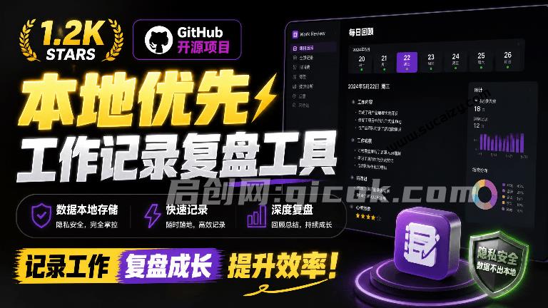Github开源本地优先的工作记录与复盘工具！自动记录工作轨迹，生成时间线，内置桌宠模式 Work Review-智点网