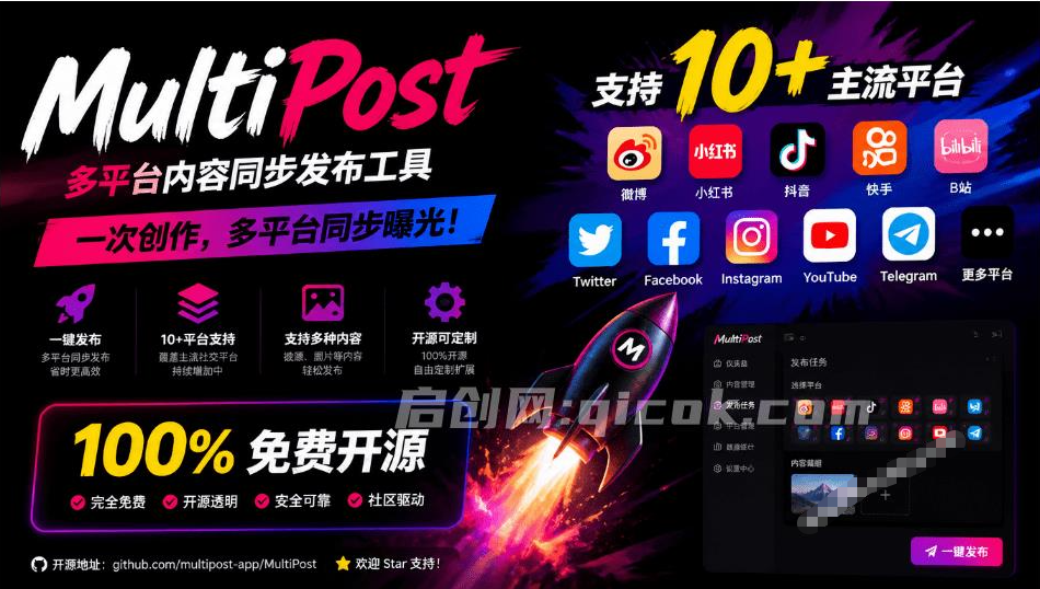 一键发布内容到 10+ 社交媒体平台！支持视频/图片内容，一次编辑全网同步，Github开源，免费用 MultiPost-智点网
